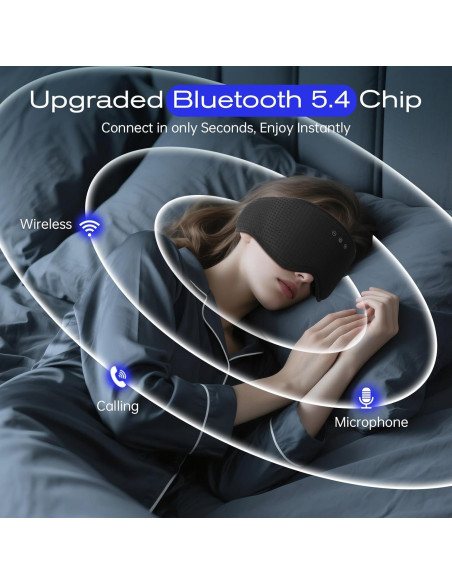 Máscara para dormir Bluetooth ZHENYEMEI 3D con auriculares