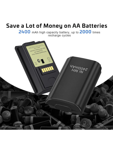 Batería Recargable Dual KEKUCULL para Controlador Xbox 360