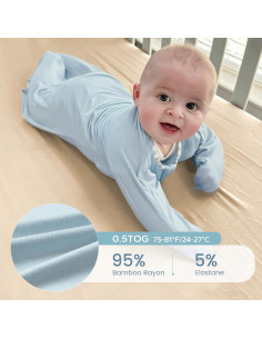 Saco de Sueño ZIGJOY Aleta de Tiburón 0.5 Tog 3-6 Meses 2