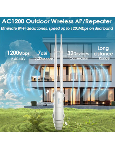 Extensor de WiFi Exterior WAVLINK AC1200 Doble Banda IP67 2