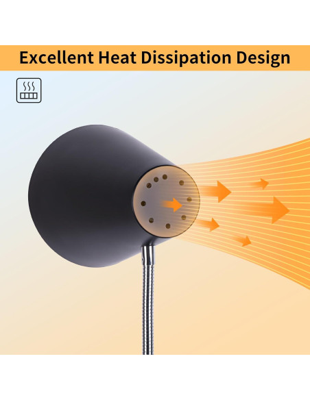 Lámpara de Escritorio LED RUNTOP Negra, 5 Niveles de Brillo, USB y Tipo C