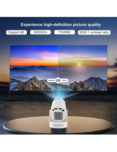 Proyector Mini YENOCK WiFi Bluetooth 4K Portátil HD 720P 2
