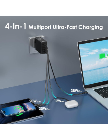 Cargador de Pared USB-C/A 100W Minthouz GaN II 4 Puertos