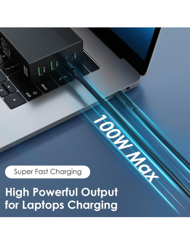 Cargador de Pared USB-C/A 100W Minthouz GaN II 4 Puertos