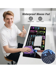 Alfombrilla de Escritorio Dymmo XL Impermeable 80 x 30 cm Excel 2