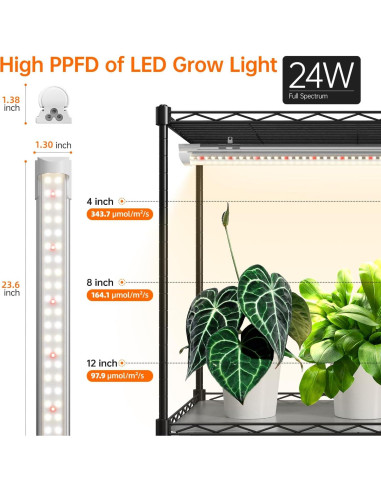 Estante para Plantas Bstrip con Luz de Crecimiento 72W 150cm