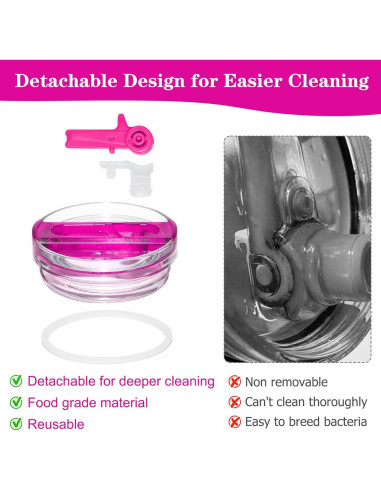 Tapa de paja abatible Gestarich para vaso Stanley 40 OZ