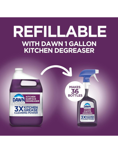Desengrasante Profesional Multi-Superficies Dawn 6L - Caja de 6