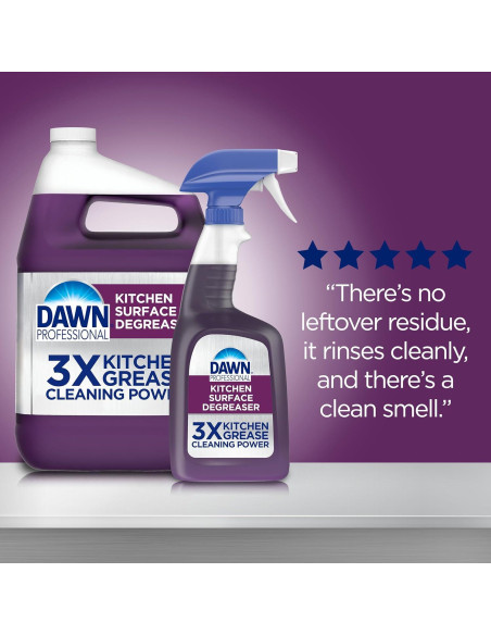 Desengrasante Profesional Multi-Superficies Dawn 6L - Caja de 6