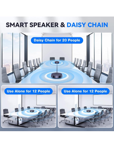 Altavoz Bluetooth EMEET OfficeCore M3 - 4 Micrófonos AI 360