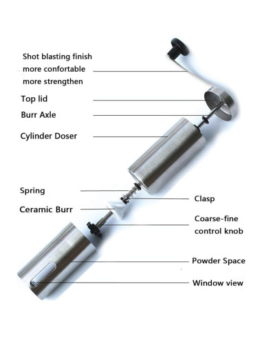 Molino de café manual Cerpourt con muelas de cerámica 272g