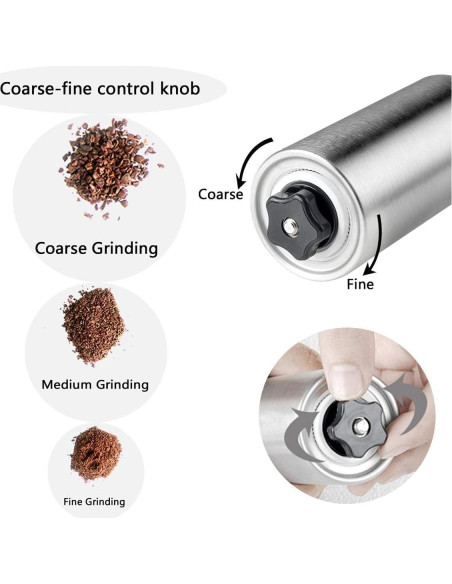 Molino de café manual Cerpourt con muelas de cerámica 272g