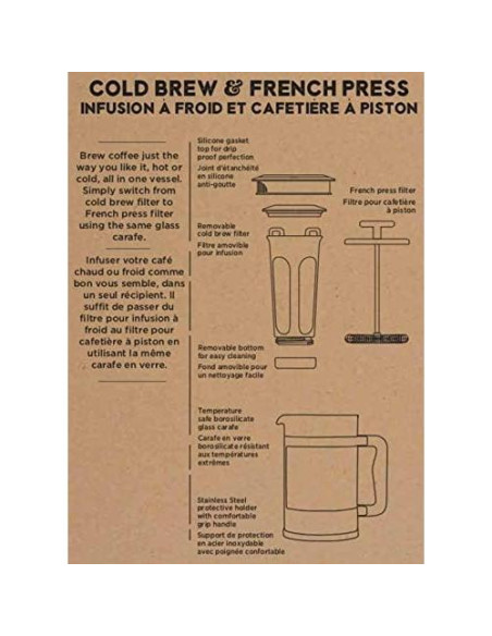 Cafetera 2 en 1 Primula PPBSS-5102 Vidrio Acero Inoxidable 1514ml