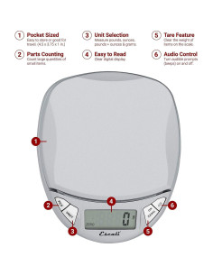 Balanza Digital de Cocina Escali N115S, 5kg, Compacta, LCD 2