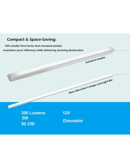 Kit de Iluminación Bajo Gabinete Cefrank 4 Piezas 30.48cm LED 1200lm 12W