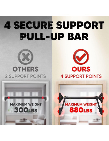 Barra de Dominadas E-Jet Sport 78-98 cm con Bloqueo Seguro