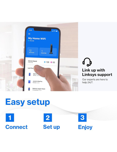 Router Wi-Fi 6 Linksys E7350 Doble Banda 1.8 Gbps 139 m