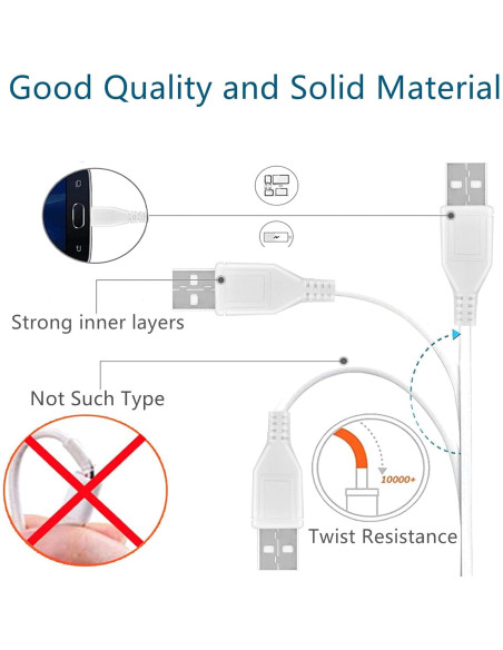 Cable de Carga Micro USB Blanco 1.52m HISPD para Radio Kaito
