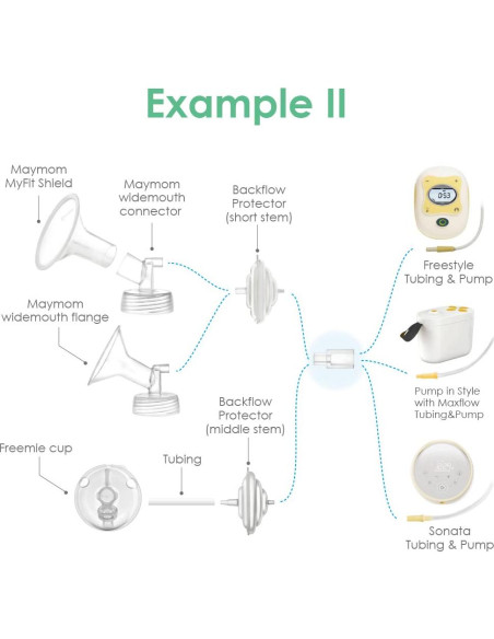 Cambiador de Tamaño Maymom para Bombas de Leche - 4 Cilindros