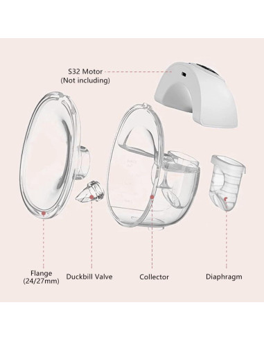 Conjunto Extractores de Leche S32 IVARONAL 10 Piezas Flange 13-21mm