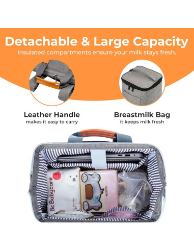 Mochila Bolsa Extractor de Leche LIZNOR COLLECT con Enfriador