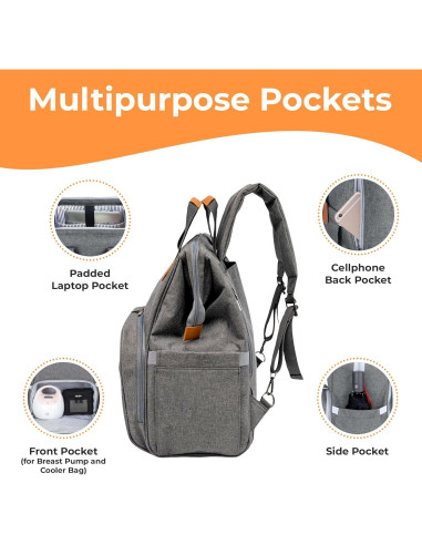 Mochila Bolsa Extractor de Leche LIZNOR COLLECT con Enfriador
