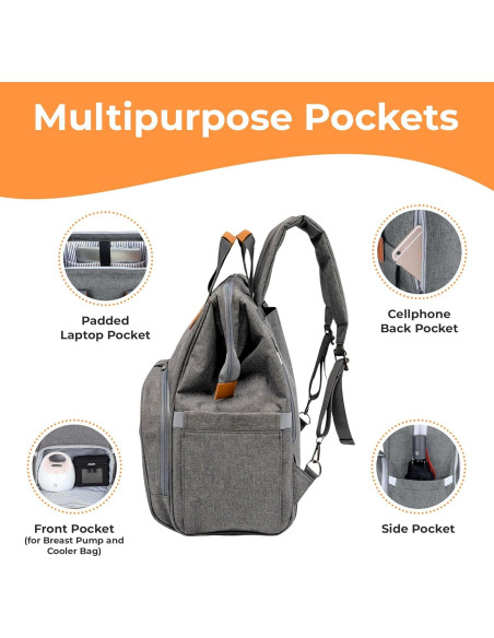 Mochila Bolsa Extractor de Leche LIZNOR COLLECT con Enfriador