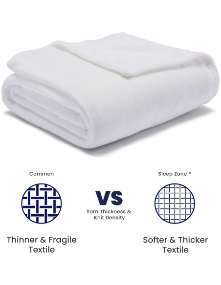 Manta de Flannel SUEÑO ZONA 76x102 cm Suave y Reversible
