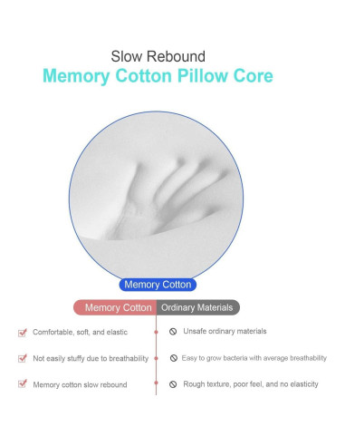 Almohada para Bebé YEHUOT de Espuma de Memoria 24.9x21.8cm