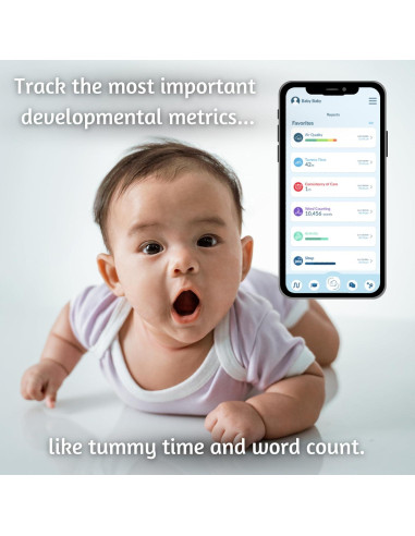 Monitor de Bienestar Infantil Elora LittleOne.Care - IA, Alertas y Seguridad