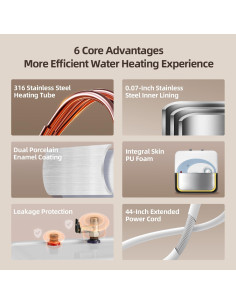 Calentador de Agua Eléctrico Feelrogast 30L 1500W Azul 2