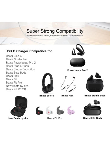 Adaptador Cargador USB Tipo C 20W para Auriculares Beats