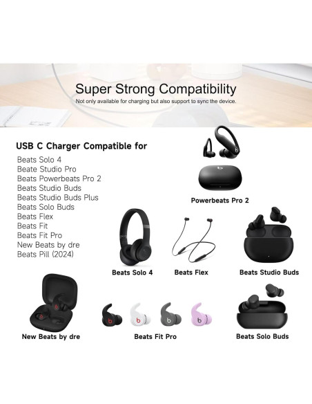 Adaptador Cargador USB Tipo C 20W para Auriculares Beats