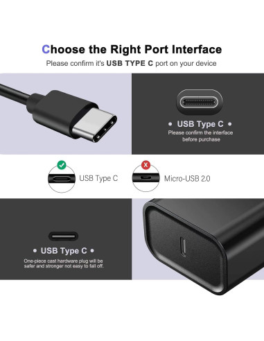 Adaptador Cargador USB Tipo C 20W para Auriculares Beats