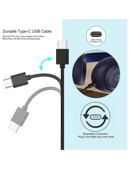 Adaptador Cargador USB Tipo C 20W para Auriculares Beats