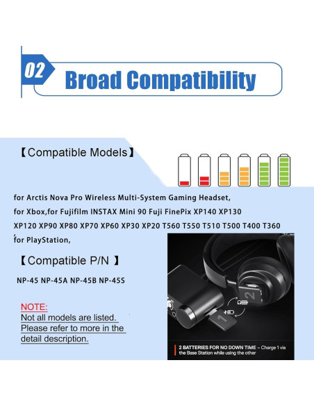 Batería NP-45 de Reemplazo Steelseries Arctis Nova Pro 2-Pack