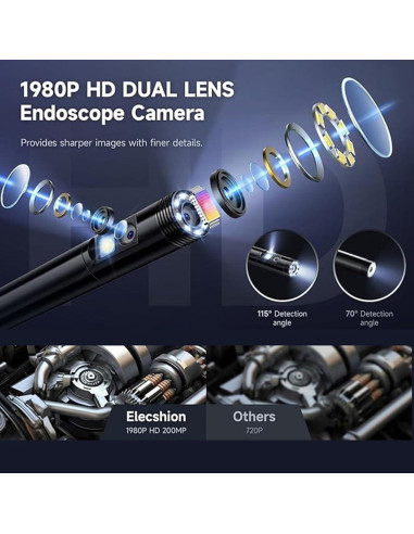 Cámara de Inspección Endoscópica USB-C 5M IP67 - Borescope