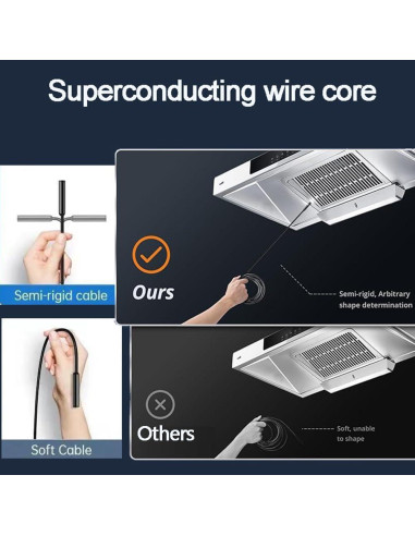 Cámara de Inspección Endoscópica USB-C 5M IP67 - Borescope