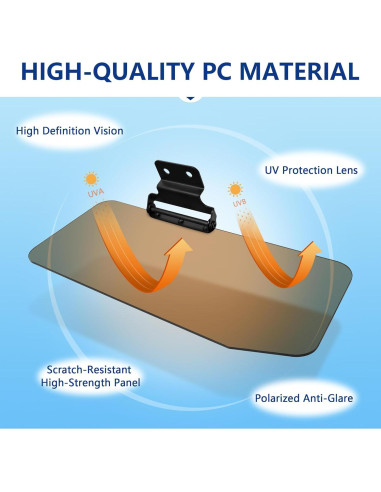 Extensor de Visera Solar Sukemichi para Jeep Wrangler JL 2018-2025