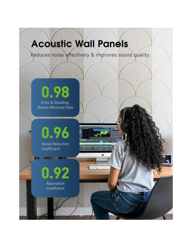 Paquete de 12 Paneles Acústicos Autoadhesivos Woovio 30x30 cm