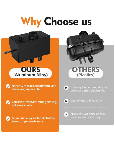 Tanque de Refrigerante AULESSE 68364312AC Aluminio Wrangler JL/JLU 2018-2024