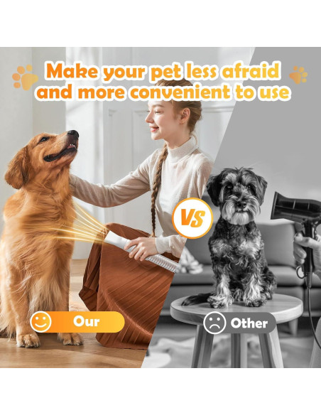 Aspiradora y Secador de Perros SNOYWEN HC-PA01 3L 12000PA Aspiradora y Secador de Perros SNOYWEN HC-PA01 3L 12000PA