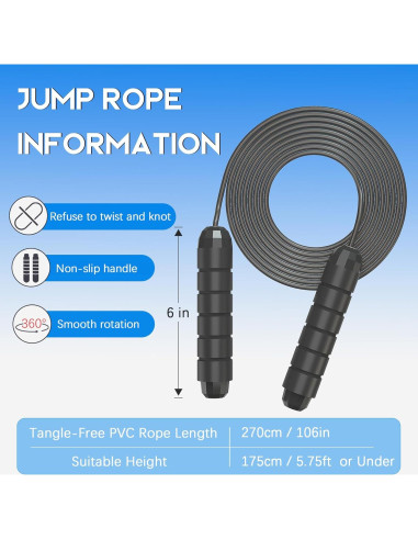 Pack de 3 Cuerdas para Saltar Homtalker Ajustables 2.70m