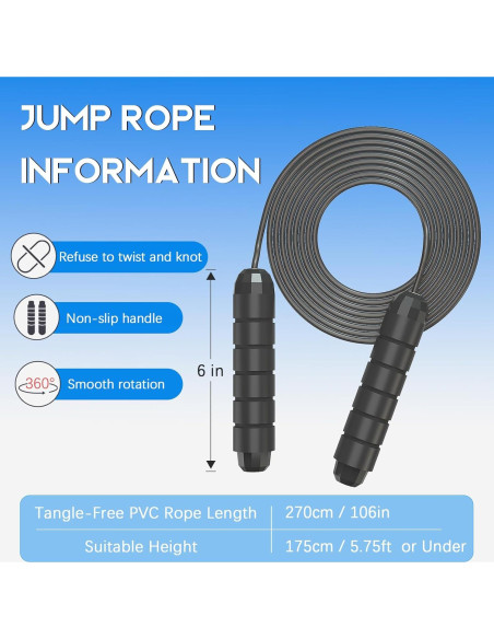 Pack de 3 Cuerdas para Saltar Homtalker Ajustables 2.70m