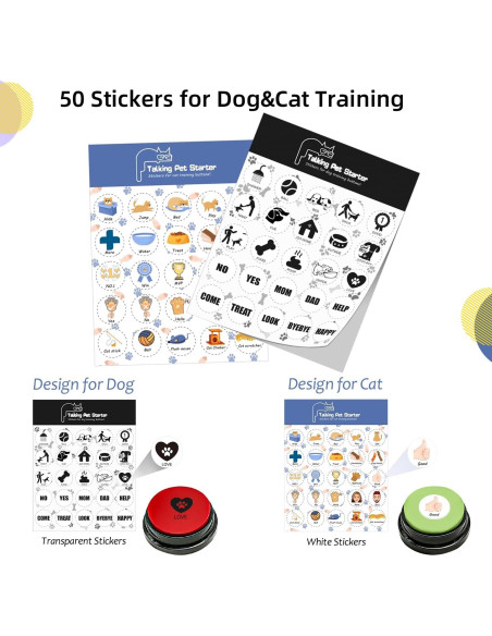 Juego de 10 Botones para Perros BOSKEY - Comunicación Interactiva Juego de 10 Botones para Perros BOSKEY - Comunicación Interactiva