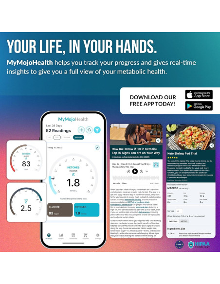 KETO-MOJO GK+ Medidor de Glucosa y Cetonas Bluetooth con App