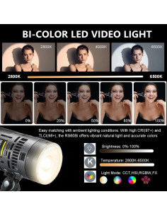 Kit de Luz LED Godox RS60Bi 60W Bicolor con Soportes y Softbox 2
