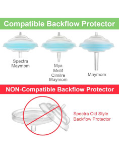 Membrana de Silicona Maymom para Extractores Spectra S1/S2 2