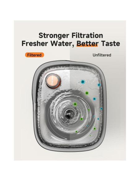 Fuente de Agua Inalámbrica 4.5L + Comedero Automático APETDOLA