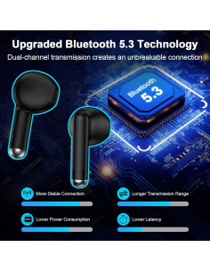 Auriculares Inalámbricos Bluetooth 5.3 Dongguan S49 con Micrófono 2